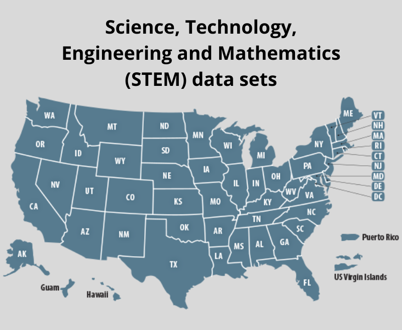 Location Quotient ocupaciones STEM